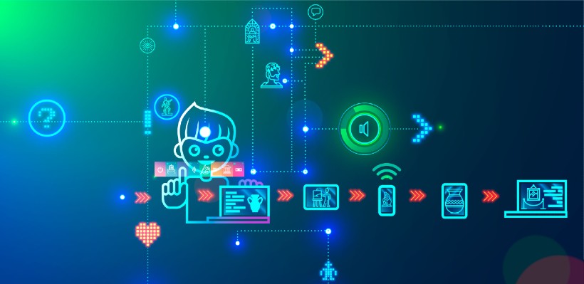 Harjutusi virtuaalseks eluks – muuseumihariduse kuu&nbsp;Kumus